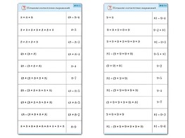 Комплект карточек (10) "Обучающий калейдоскоп. Умножение на 7, 8 и 9" - fgospostavki.ru - Королёв
