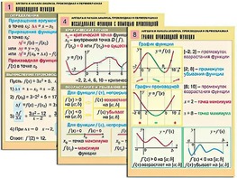 Комплект таблиц "Алгебра и начала анализа. Производная и первообразная" (12 таблиц, формат А1, ламинированные) - fgospostavki.ru - Королёв