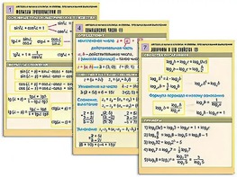 Комплект таблиц "Алгебра и начала анализа. Формулы. Преобразования выражений" (8 таблиц, формат А1, ламинированные) - fgospostavki.ru - Королёв