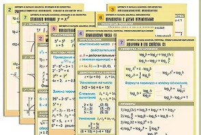 Комплект таблиц по всему курсу "Алгебра и начала анализа" (50 таблиц, А1, полноцветные, ламинированные) - fgospostavki.ru - Королёв