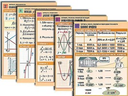 Комплект таблиц по всему курсу алгебры (50 штук, А1, полноцветные, ламинированные) - fgospostavki.ru - Королёв