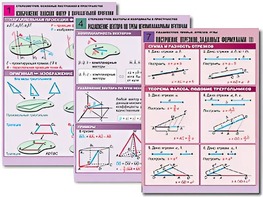 Комплект таблиц по всему курсу геометрии (100 таблиц, А1, полноцветные, ламинированные) - fgospostavki.ru - Королёв