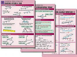 Комплект таблиц по геометрии "Планиметрия. Прямые. Отрезки. Углы" (8 таблиц, А1, ламинированные) - fgospostavki.ru - Королёв