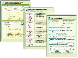Комплект таблиц по алгебре и началам анализа "Функции и графики" раздаточные (цветные, ламинированные, А4, 8 штук) - fgospostavki.ru - Королёв