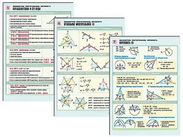 Комплект таблиц по геометрии "Планиметрия. Многоугольники. Окружность" раздаточные (цветные, ламинированные, А4, 8 штук) - fgospostavki.ru - Королёв