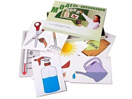 Модель-аппликация "Уход за комнатными растениями" (ламинированная) - fgospostavki.ru - Королёв