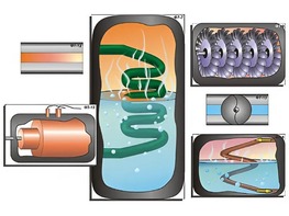 Модель-аппликация "Ядерный реактор" (ламинированная) - fgospostavki.ru - Королёв