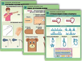 Комплект таблиц "Технология. Обработка ткани" (12 таблиц, А1, ламинированные) - fgospostavki.ru - Королёв