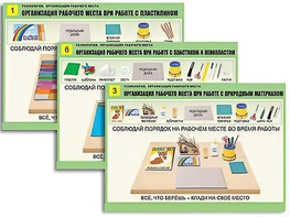 Комплект таблиц "Технология. Организация рабочего места" (6 таблиц, А1, ламинированные, с раздаточным материалом) - fgospostavki.ru - Королёв