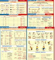 Комплект таблиц "Грамматика французского языка (9 листов)" (100х140 сантиметров, винил) - fgospostavki.ru - Королёв