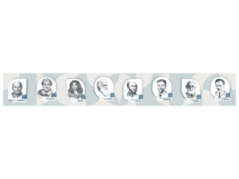 Стенд-лента "Выдающиеся ученые-биологи" - fgospostavki.ru - Королёв