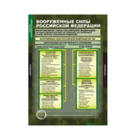 Комплект таблиц. ОБЖ. Основы военной службы. - fgospostavki.ru - Королёв