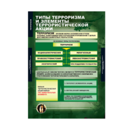 Комплект таблиц. ОБЖ. Терроризм. - fgospostavki.ru - Королёв