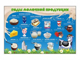 Электрифицированный стенд "Виды молочной продукции" - fgospostavki.ru - Королёв