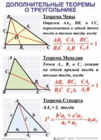 Комплект таблиц Треугольники (19 таблиц) - fgospostavki.ru - Королёв