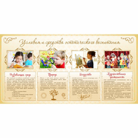 Стенд "Условия и средства эстетического воспитания" - fgospostavki.ru - Королёв