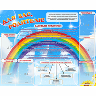 Стенд "Для вас родители!" 1.4x1.1 - fgospostavki.ru - Королёв