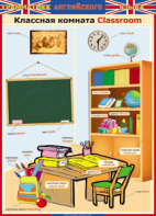 Таблица "Грамматика английского языка. Классная комната" - fgospostavki.ru - Королёв