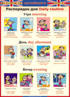 Таблица "Грамматика английского языка. Распорядок дня" - fgospostavki.ru - Королёв