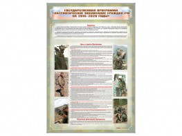 Стенд "Государственная программа "Патриотическое воспитание граждан РФ на 2016-2020 годы." - fgospostavki.ru - Королёв