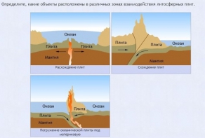 Интерактивные курсы. География 5 класс . Базовый. - fgospostavki.ru - Королёв