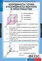 Комплект таблиц. Геометрия 11 класс. - fgospostavki.ru - Королёв