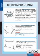 Комплект таблиц. Геометрия 8 класс. - fgospostavki.ru - Королёв