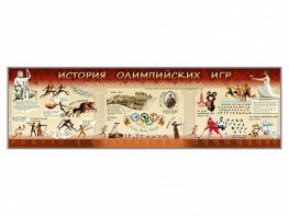 Настенное полотно "История Олимпийских игр" - fgospostavki.ru - Королёв
