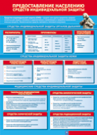 Таблица "Предоставление населению средств индивидуальной защиты" (100х140 сантиметров, винил) - fgospostavki.ru - Королёв