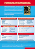 Таблица "Проведение аварийно-спасательных работ" (100х140 сантиметров, винил) - fgospostavki.ru - Королёв