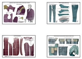 Плакаты ПРОФТЕХ "Изготовление мужских костюмов" (25 пл, винил, 70х100) - fgospostavki.ru - Королёв