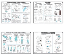 Плакаты ПРОФТЕХ "Основы фрезерного дела" (20 пл, винил, 70х100) - fgospostavki.ru - Королёв