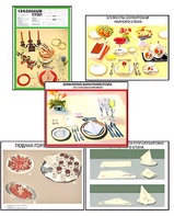 Плакаты ПРОФТЕХ "Варианты сервировки" (30 пл, винил, 70х100) - fgospostavki.ru - Королёв