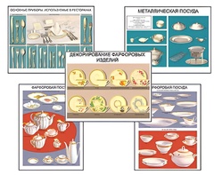 Плакаты ПРОФТЕХ "Виды посуды" (15 пл, винил, 70х100) - fgospostavki.ru - Королёв