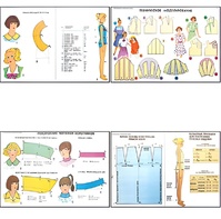 Плакаты ПРОФТЕХ "Моделирование и конструирование одежды" (22 пл, винил, 70х100) - fgospostavki.ru - Королёв