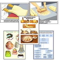 Плакаты ПРОФТЕХ "Кондитерские изделия" (24 пл, винил, 70х100) - fgospostavki.ru - Королёв