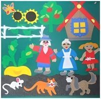 Пособие для слабовидящих детей - Театр-сказка "Репка" - fgospostavki.ru - Королёв