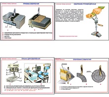 Плакаты ПРОФТЕХ "Сверление. Приемы сверления" (11 пл, винил, 70х100) - fgospostavki.ru - Королёв