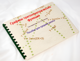 Пособие для слабовидящих детей - Графики тригонометрических функций - fgospostavki.ru - Королёв