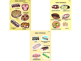 Плакаты ПРОФТЕХ "Виды пирожного" (3 пл, винил, 70х100) - fgospostavki.ru - Королёв