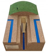 Макет «Простейшее укрытие (Перекрытая щель)» - fgospostavki.ru - Королёв