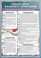 Стенд "Охрана труда в кабинете технологии" - fgospostavki.ru - Королёв
