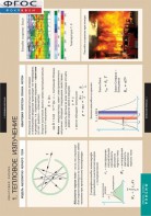 Комплект таблиц. Физика. Квантовая физика. - fgospostavki.ru - Королёв