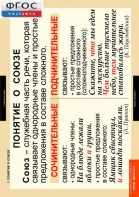 Комплект таблиц. Русский язык. Союзы и предлоги. - fgospostavki.ru - Королёв