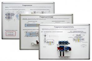 Комплект плакатов-стендов «Гидравлика и гидроприводы»  - fgospostavki.ru - Королёв