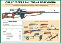 Комплект плакатов "Огневая подготовка" (10 плакатов) - fgospostavki.ru - Королёв