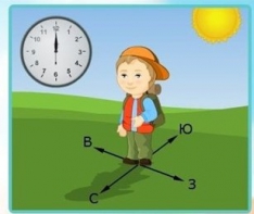 Интерактивные курсы. Окружающий мир 1 класс . Базовый. - fgospostavki.ru - Королёв