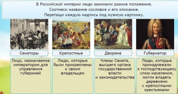 Интерактивные курсы. Окружающий мир 4 класс . Базовый. - fgospostavki.ru - Королёв