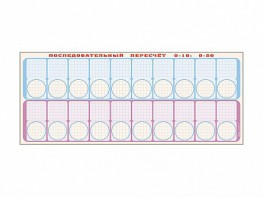 Панно "Объекты, предназначенные для демонстрации последовательного пересчета от 0 до 10; от 0 до 20" + комплект тематических магнитов - fgospostavki.ru - Королёв