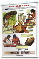 Плакаты по истории древнего мира и средних веков. Для оформления кабинета. - fgospostavki.ru - Королёв